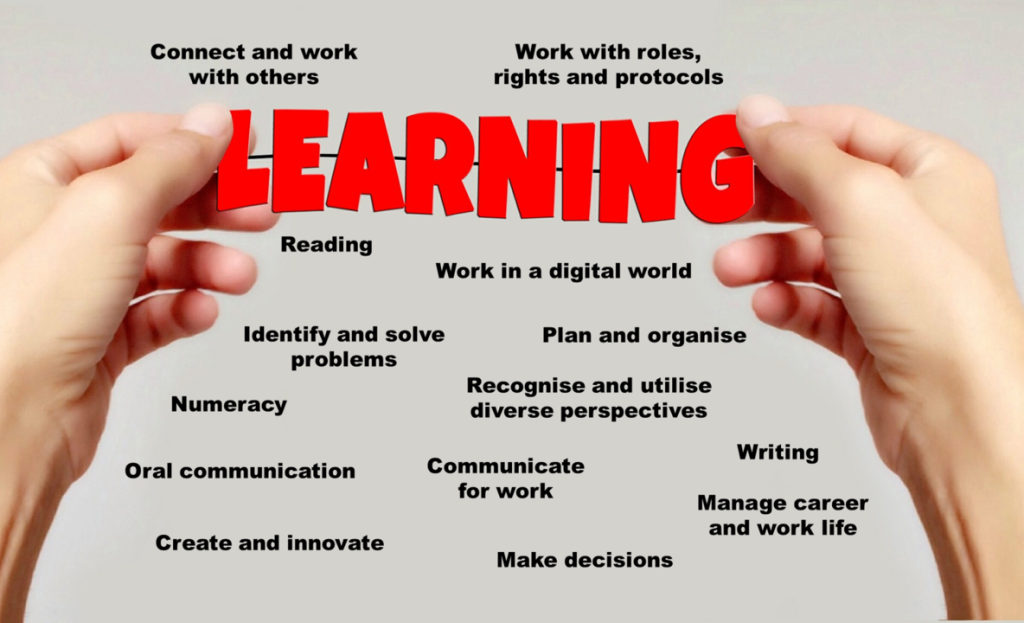 asian international school : Creativezila.com